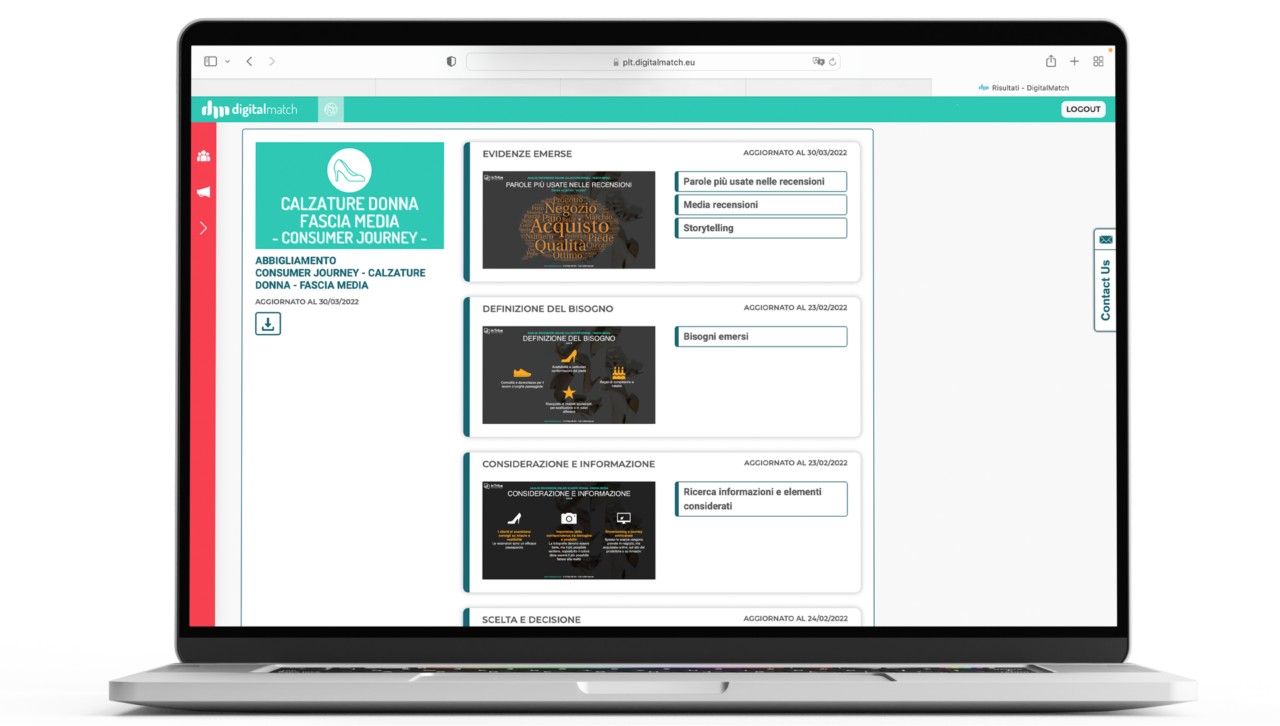 Multinationals Notebook